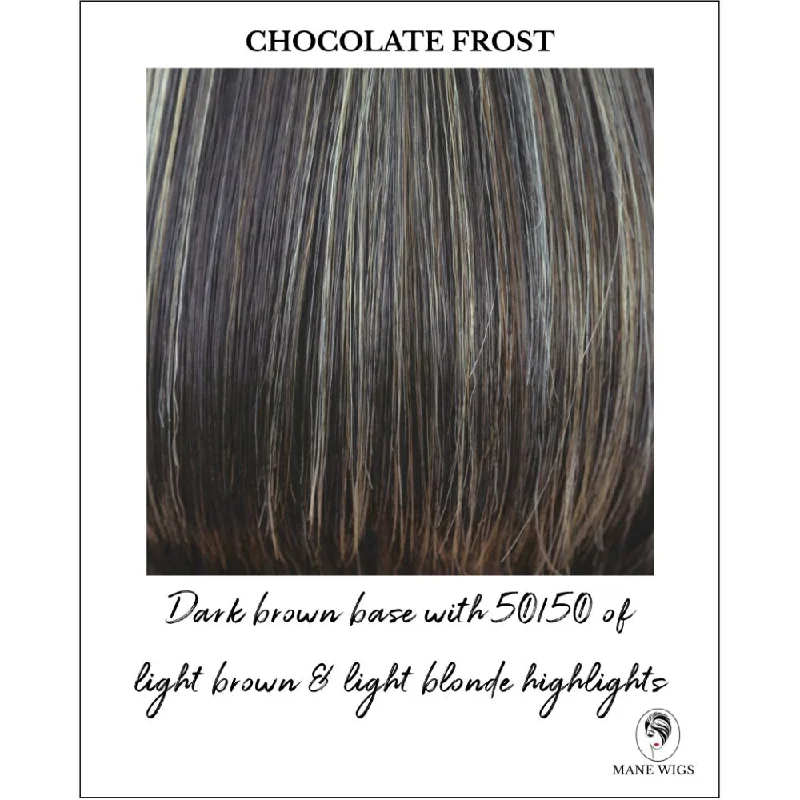 Chocolate Frost