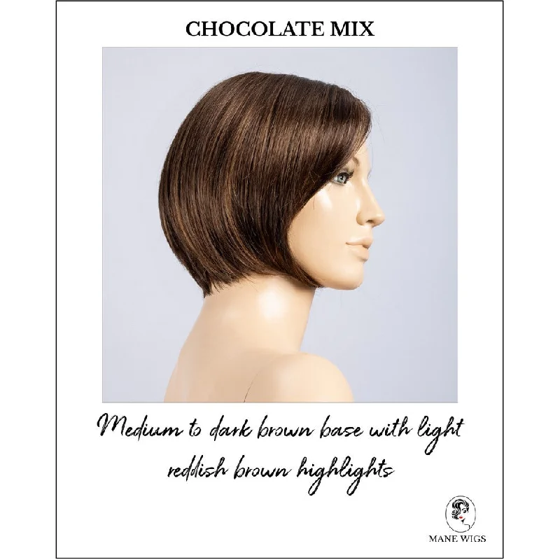 Chocolate Mix