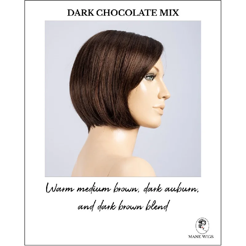 Dark Chocolate Mix