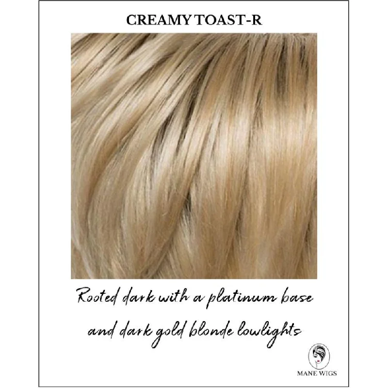 Creamy Toast-R