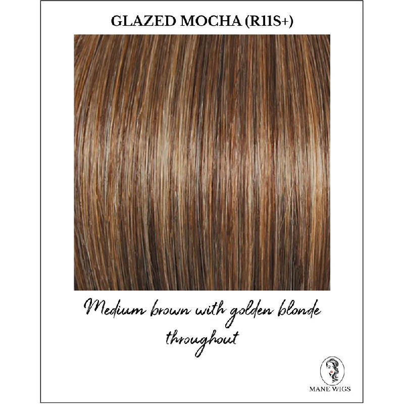 Glazed Mocha (R11S+)